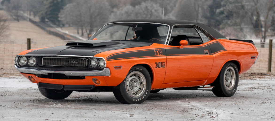 The Iconic 1970 Dodge Challenger T/A: A Legacy of Muscle and Speed